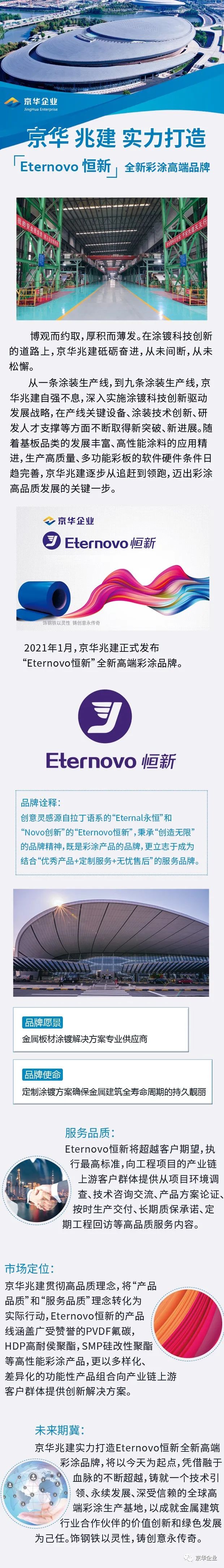 京華兆建實(shí)力打造“Eternovo恒新”全新彩涂高端品牌